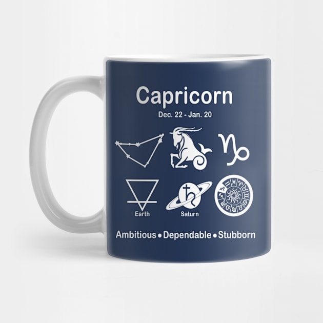 All About Capricorn - white by LittleGreenHat